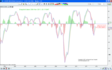 S&P500 MACD weekly H&S, 251111.png