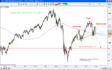 S&P500 weekly H&S, 251111.png